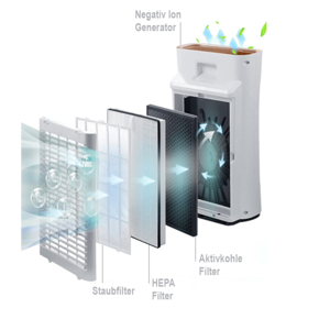 be-cool-air-purifier-for-surfaces-52m2-f-bc52lr2101-61376-e0002570.webp