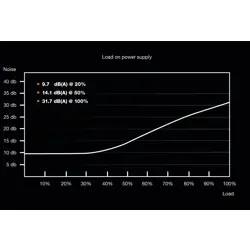 be-quiet-system-power-9-700w-cm-34658-zdlbeqobu0054.webp