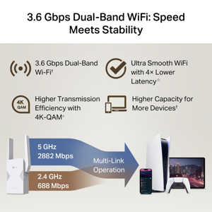 be3600-wi-fi-7-range-extender-21294-e0019224.webp