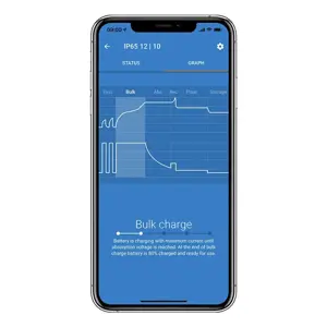 blue-smart-ip65-charger-1215-dc-connector-80660-wlononwcroewr.webp