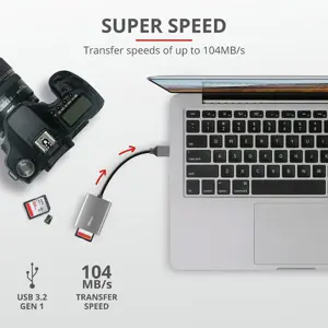 citac-kartica-brzi-trust-pc-usb-32-5-godina-jamstva-73572-62944.webp