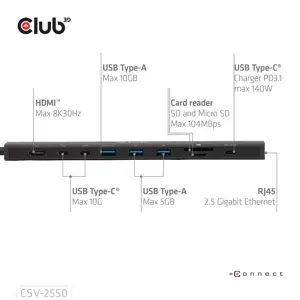 club3d-10-1-portable-dock-usb-type-cr-10gbps-to-hdmi-8k30hz--54046-wlononwcrowa3.webp