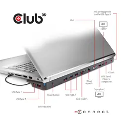 club3d-chargingdock-usb-c-32-7xusbdphdmilanaudio-100w-retail-74933-wlononwcrfxrt.webp