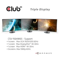 club3d-chargingdock-usb-c-32-7xusbdphdmilanaudio-65w-retail-88271-wlononwcrfxs6.webp
