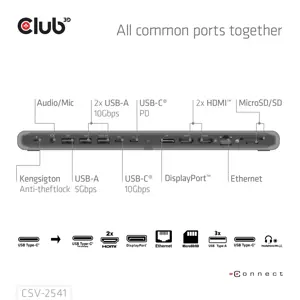 club3d-csv-2541-laptop-dockport-replicator-docking-5004-wlononwcrowdc.webp