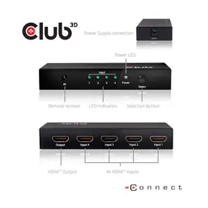 club3d-hdmi-20-uhd-4k60hz-switchbox-4-ports-and-included-ir--50610-wlononwcrjhue.webp