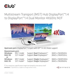 club3d-multi-streaming-transport-hub-1xdp-2xdp-14-retail-91006-wlononwcrfxs8.webp