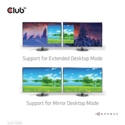 club3d-multi-streaming-transport-hub-1xdp-2xdp-14-retail-92132-wlononwcrfxs8.webp