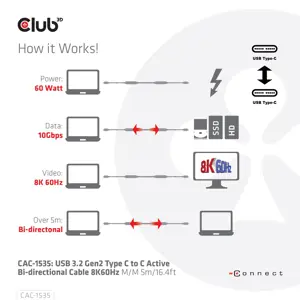 club3d-usb-32-gen2-type-c-to-c-active-bi-directional-cable-8-30474-wlononwcrizub.webp