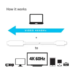 club3d-usb-c-to-hdmi-20-uhd-cable-active-18-m59-ft-85758-wlononwcrftum.webp