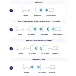 d-link-dap-x2810-nuclias-connect-ax1800-wi-fi-6-dual-band-po-93278-wlononwcrfp60.webp