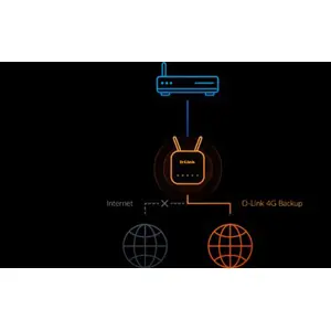 d-link-eagle-pro-ai-ax1500-4g-smart-router-g416-1341-wlononwcr3686.webp