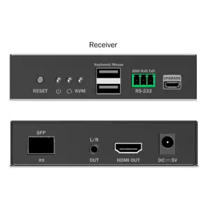 digitus-hdmi-fiber-kvm-ip-receiver-4k60hz-59656-wlononwcrouka.webp