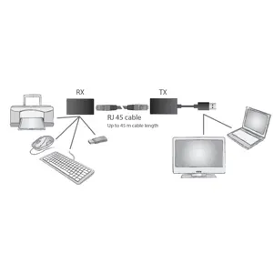 digitus-usb-extender-78129-wlononwcrbfgi.webp