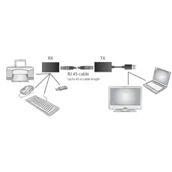 digitus-usb-extender-87472-wlononwcrbfgi.webp