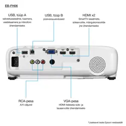 epson-eb-fh06-data-projector-ceiling-floor-mounted-projector-69291-wlononwcrajym.webp