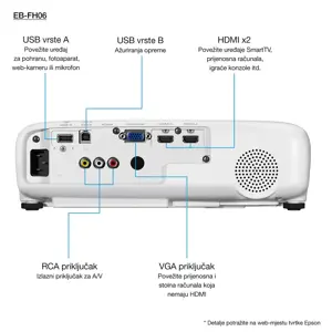 epson-eb-fh06-data-projector-standard-throw-projector-3500-a-72536-wlononwcrajym.webp