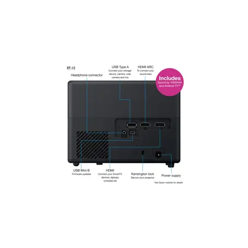 epson-ef-12-data-projector-standard-throw-projector-1000-ans-58704-wlononwcrajyn.webp