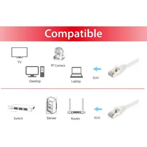 equip-cat6a-sftp-patch-cable-20m-white-78491-wlononwcrmum1.webp