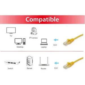 equip-cat6a-sftp-patch-cable-30m-yellow-71133-wlononwcrta58.webp