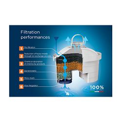 filter-za-vodu-laica-bi-flux-3-1-j0080170_2.jpg