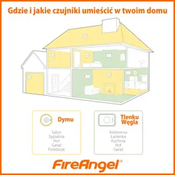 fireangel-st-625-smoke-detector-2-xaa-batery-14006-wlononwcrfy71.webp