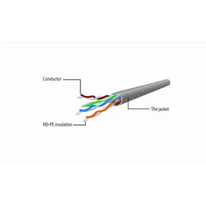 gembird-pp6u-1m-networking-cable-grey-cat6-uutp-utp-38840-kgwgempat0046.webp