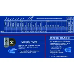 GRACO PROFESSIONAL AIRLESS BLUE / CONSTRUCTION NOZZLE BLUE RAC X PAA517