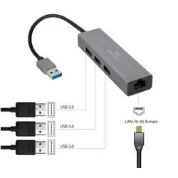 graficki-adapter-gembird-a-amu3-lan-01-usb-lan-56888-kbagemada0097.webp
