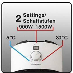 grijalica-honeywell-hce200we4-keramicka-bijela-j0090050_1.jpg