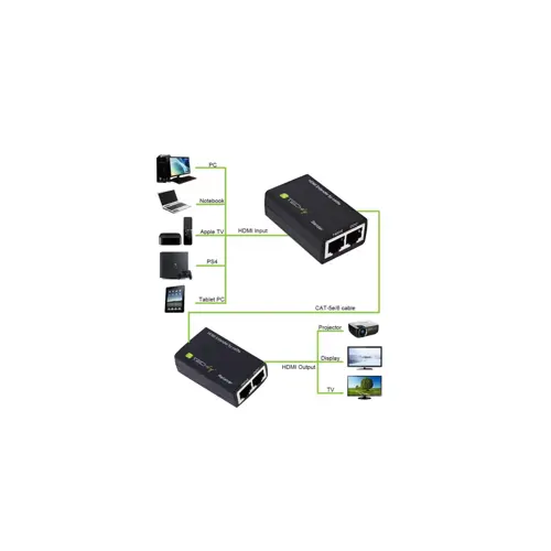 hdmi-extender-via-utp-cat5e6-rj45-twisted-pair-cable-up-to-3-64462-wlononwcrafjx.webp