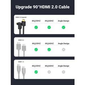 hdmi-kabel-ugreen-hd103-90-kutni-konektor-4k-2m-crni-50026-79009.webp