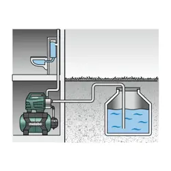 hidrofor-metabo-hww-350025-inox-inox-24332-wlononwcrdngx.webp