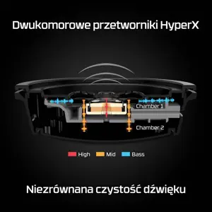 hp-hyperx-cloud-alpha-w-red-hhsa1-87566-wlononwcrgkd3.webp