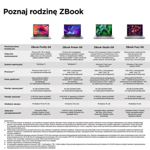 hp-zbook-firefly-14-g9-intelr-core-i7-i7-1270p-mobile-workst-22774-mobhp-not4286.webp
