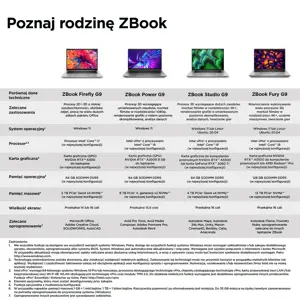 hp-zbook-firefly-14-g9-intelr-core-i7-i7-1270p-mobile-workst-99020-mobhp-not4286.webp