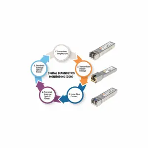intellinet-transceiver-module-optical-gigabit-fiber-sfp-mini-23556-kilitlmsw0007.webp