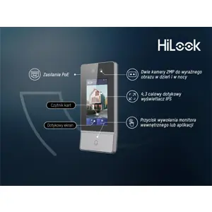 IP Video Doorphone Set Hilook by Hikvision IP-VIS-Ultra