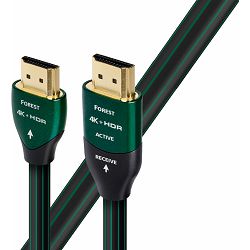 Kabel AUDIOQUEST HDMI FOREST 1.5m