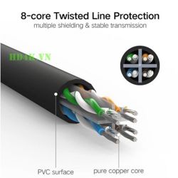 kabel-cat6-utp-lan-ugreen-3-m-68753-ugrti-20161.jpg