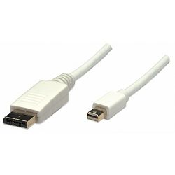 Kabel MANHATTAN mini DP-DP 1M bijeli