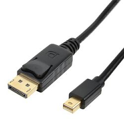 KABEL SBOX DP-MINI DP M/M 2M