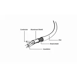 kabel-usb-ausb-c-gembird-1-m-usb-20-usb-a-usb-c-crni-87659-kabgemusb0052.webp