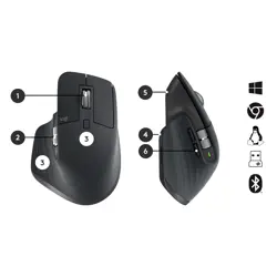 komplet-za-poslovnu-upotrebu-mx-keys-bezicni-osvijetljeni-ti-17118-wlononwcrdd95.webp