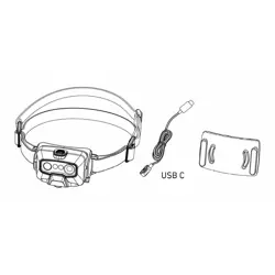 led-headlamp-ledlenser-hf6r-core-black-21380-wlononwcrbzlr.webp