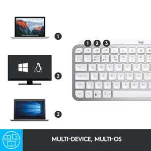 logitech-keyboard-mx-keys-mini-white-color-slo-mr-74701-e0008128.webp
