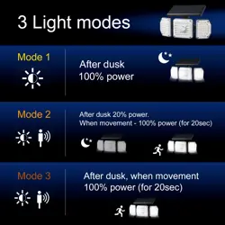 maclean-ip65-solar-led-lamp-with-motion-and-dusk-to-dawn-sen-80207-oswmcnlso0010.webp