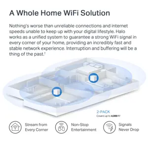 mercusys-ax1500-whole-home-mesh-wifi-6-system-57719-haloh60x2-pack.webp