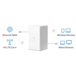 mercusys-mb110-4g-wireless-router-ethernet-single-band-24-gh-15918-kilmeur4g0004.webp