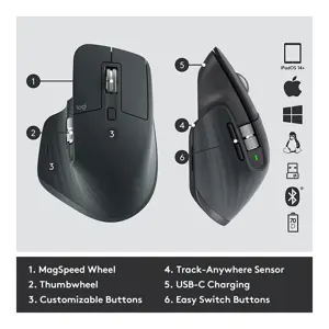 mis-mx-master-3s-for-busines-graphite-2117-95921.webp
